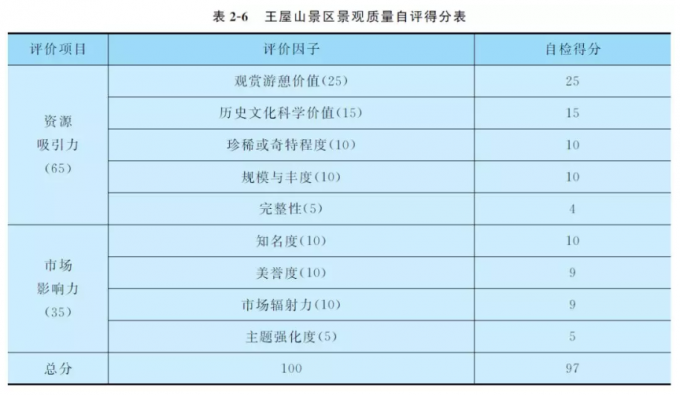 600c3cca93c95.png 图片1.png